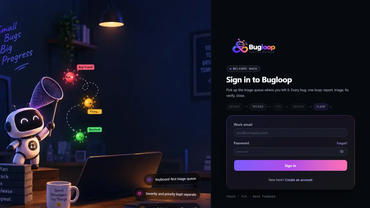 Bugloop: Sign in, with the triage loop spelled out on it