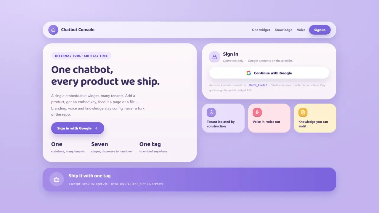 Chatbot Console: The operator sign-in and embed tag