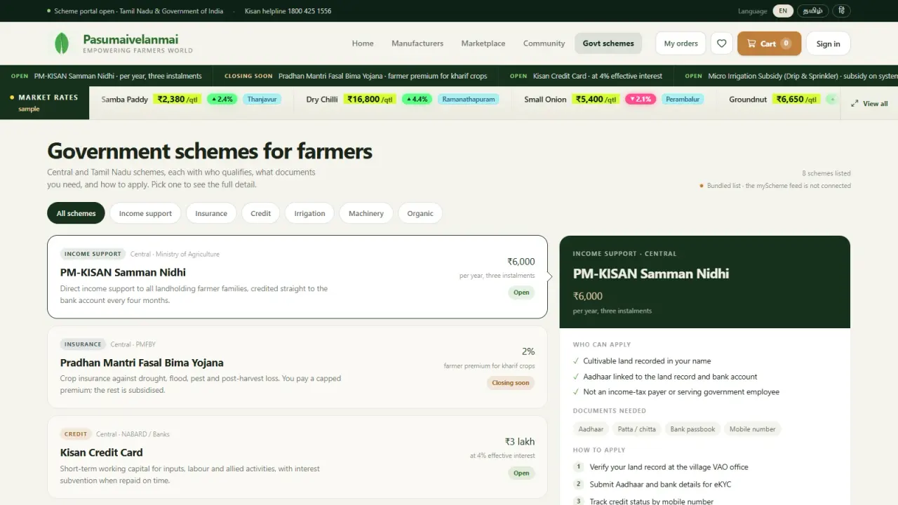 Pasumaivelanmai: Every scheme with who qualifies and what to bring